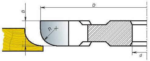 Фрезы Ф-05